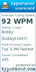 Scorecard for user bobbyt1997