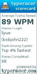 Scorecard for user bobjohn222