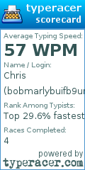 Scorecard for user bobmarlybuifb9un3u9b9nifer333