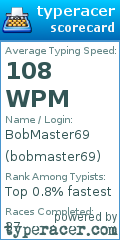 Scorecard for user bobmaster69