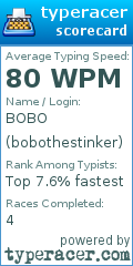 Scorecard for user bobothestinker