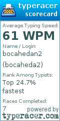 Scorecard for user bocaheda2