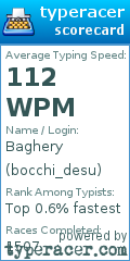 Scorecard for user bocchi_desu