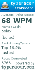Scorecard for user boiax
