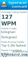 Scorecard for user bolognas