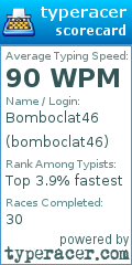 Scorecard for user bomboclat46