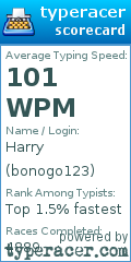 Scorecard for user bonogo123