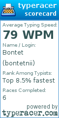 Scorecard for user bontetnii