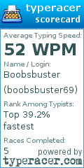 Scorecard for user boobsbuster69