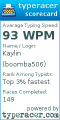 Scorecard for user boomba506
