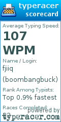 Scorecard for user boombangbuck
