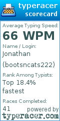 Scorecard for user bootsncats222
