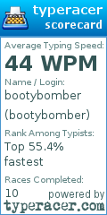 Scorecard for user bootybomber