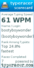 Scorecard for user bootyboywonder