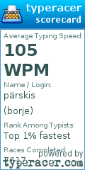 Scorecard for user borje