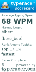 Scorecard for user boro_bob