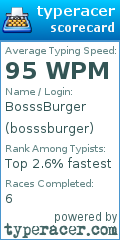 Scorecard for user bosssburger