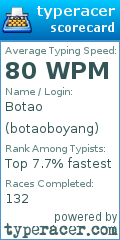 Scorecard for user botaoboyang