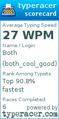 Scorecard for user both_cool_good
