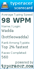 Scorecard for user bottleowadda