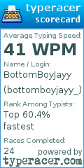 Scorecard for user bottomboyjayy_