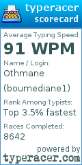 Scorecard for user boumediane1