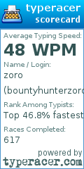 Scorecard for user bountyhunterzoro