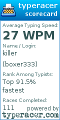 Scorecard for user boxer333