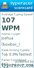 Scorecard for user boxiboii_