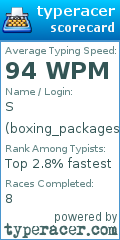 Scorecard for user boxing_packages