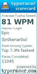 Scorecard for user br0kenar0w