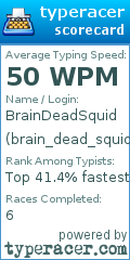 Scorecard for user brain_dead_squid