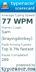 Scorecard for user brayingdonkey