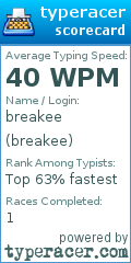 Scorecard for user breakee