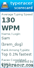 Scorecard for user brem_dog