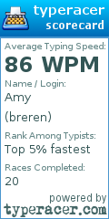 Scorecard for user breren