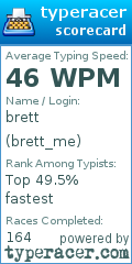 Scorecard for user brett_me