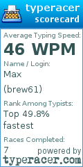 Scorecard for user brew61