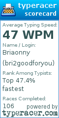 Scorecard for user bri2goodforyou