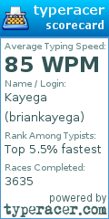 Scorecard for user briankayega