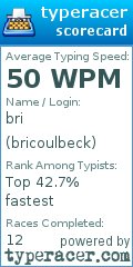 Scorecard for user bricoulbeck