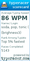 Scorecard for user brighness3