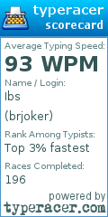 Scorecard for user brjoker