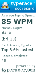 Scorecard for user brl_13