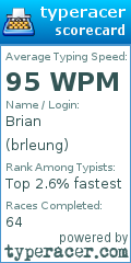 Scorecard for user brleung