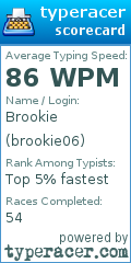Scorecard for user brookie06