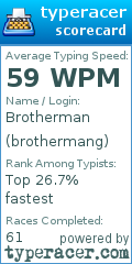 Scorecard for user brothermang