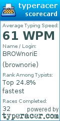 Scorecard for user brownorie