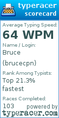 Scorecard for user brucecpn