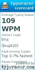 Scorecard for user bruj420